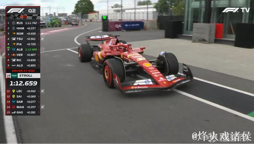 F1加拿大站排位赛：拉塞尔杆位 维斯塔潘第二