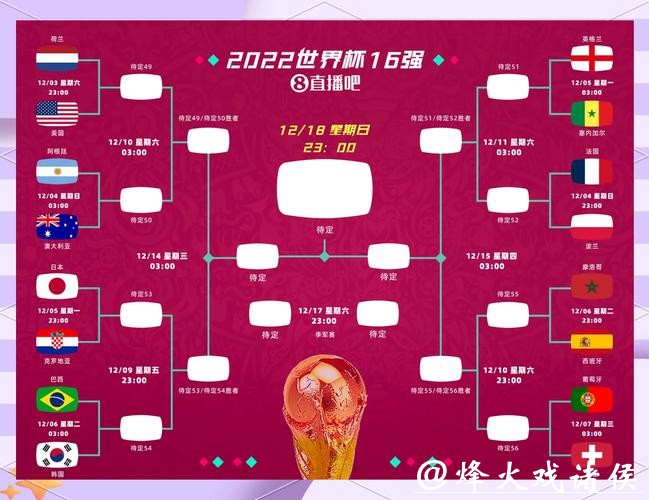 2026世界杯投注截图及热门分析预测 2026世界杯投注截图及热门分析预测