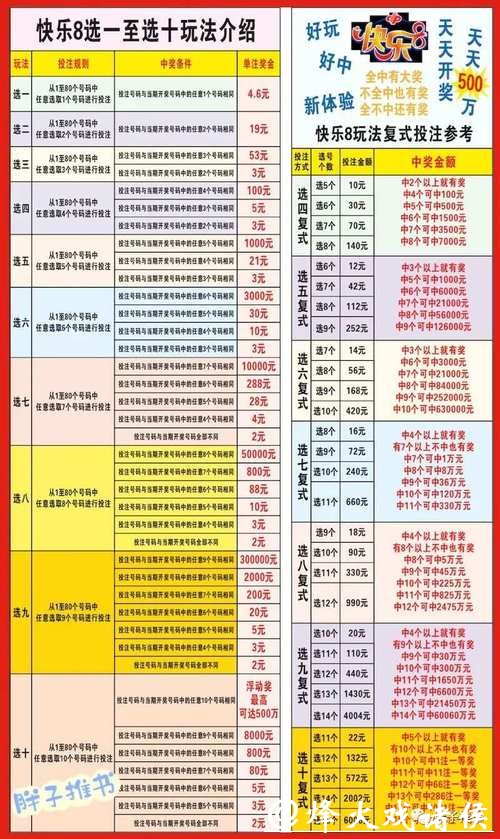 如何在手机上便捷投注世界杯比赛