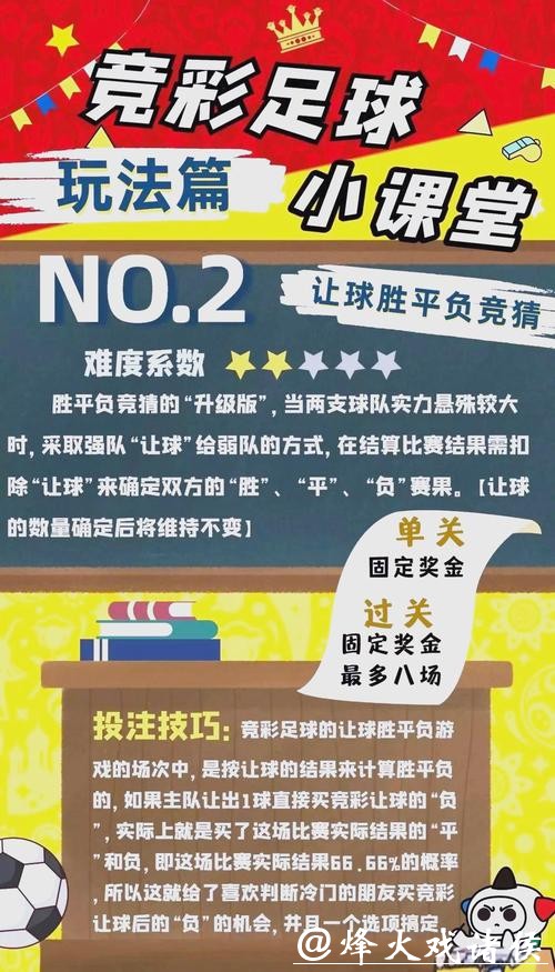 世界杯投注竞彩攻略与技巧解析