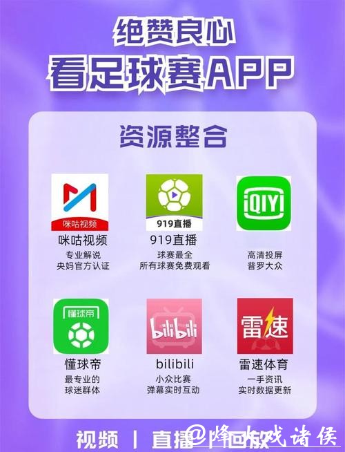 2023年世界杯直播平台有哪些？