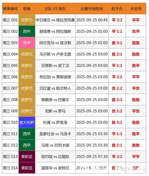 全面详解世界杯比分统计与数据分析网站 全面详解世界杯比分统计与数据分析网站