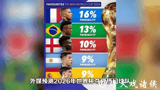全面解析2026世界杯数据与赛事动态 全面解析2026世界杯数据与赛事动态