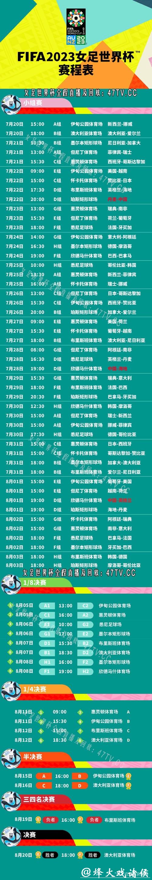 2023世界杯直播平台推荐及观看攻略